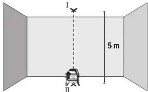 BOSCH GCL 250 CG Professional - Kontrola présnosti kolmice - 1