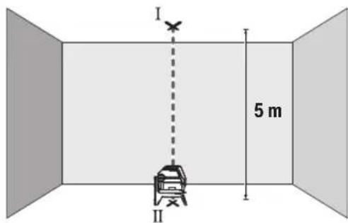 BOSCH GCL 250 CG Professional - Kontrollera lodprecision - 1