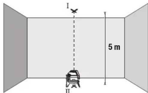 BOSCH GCL 250 CG Professional - Herisi Nyke Te dAnirin Tekcepy - 1