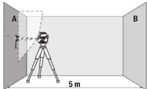 BOSCH GCL 250 CG Professional - PpOBepKa ToUHcTn Rop3oHTaIbHOIN HNNH NO BbICote - 1