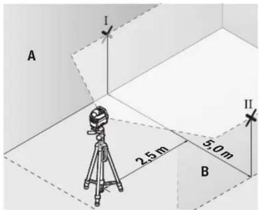 BOSCH GCL 250 CG Professional - Periksa ketepatan perataan garis laser horizontal - 1