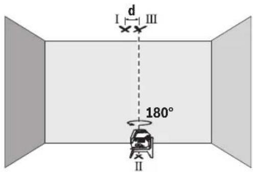 BOSCH GCL 250 CG Professional - Ipebebipka touhocti Bncka - 2