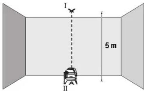 BOSCH GCL 250 CG Professional - | Lietuvijk. - 1