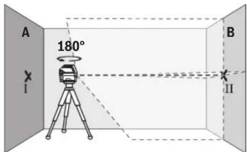BOSCH GCL 250 CG Professional - Verificar exatidão da altitude da LINHA horizontal - 2