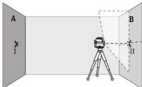 BOSCH GCL 250 CG Professional - Contrôle de la précision de hauteur de la ligne horizontale - 3
