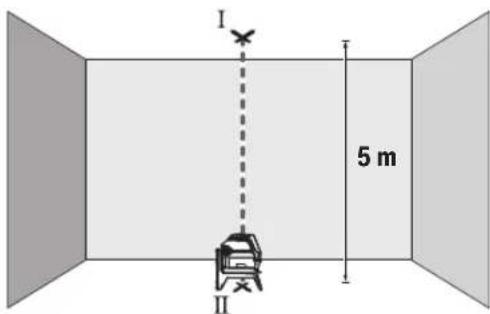 BOSCH GCL 250 CG Professional - Kontrola presnosti zvislice - 1