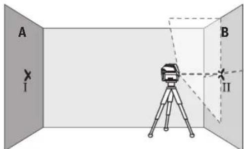 BOSCH GCL 250 CG Professional - Periksa ketepatan tinggi dari garis horizontal - 3