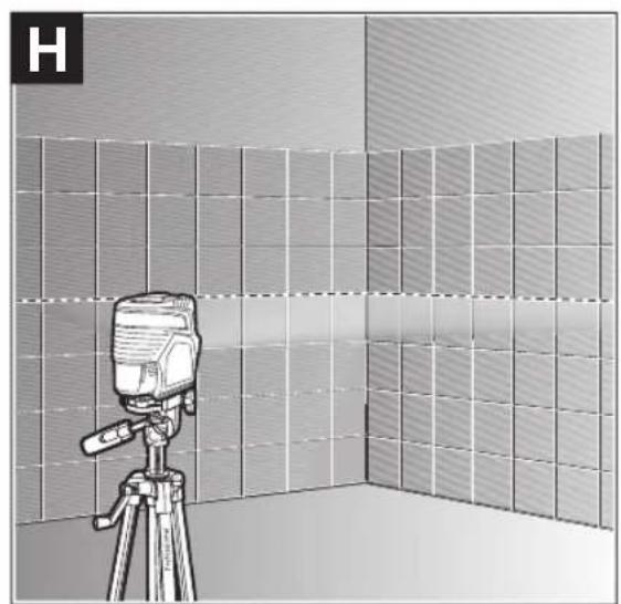 BOSCH GCL 250 CG Professional - 18
