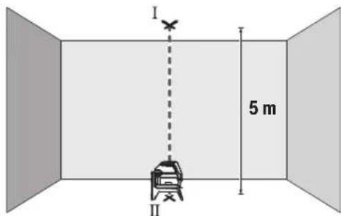 BOSCH GCL 250 CG Professional - | Deutsch - 1