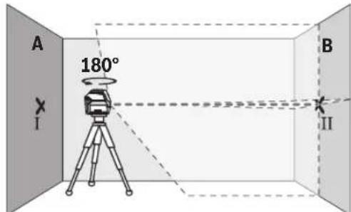 BOSCH GCL 250 CG Professional - Checking the Height Accuracy of the Horizontal Line - 2