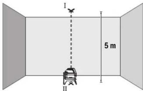 BOSCH GCL 250 CG Professional - IpoBepKa Ha ToUHocTa Ha IacepCKnOT CHON - 1
