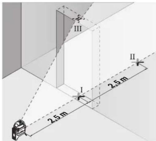 BOSCH GCL 250 CG Professional - PpOBepKa TOpHocTH HNBENHpOBaHn BEPTKkAIBHOIHHH - 1