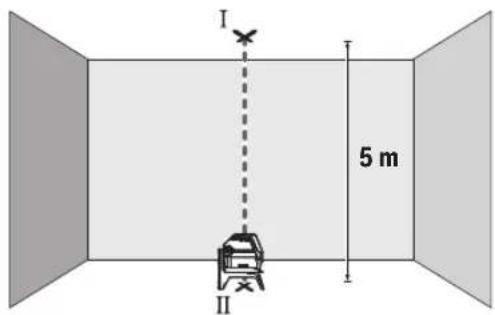 BOSCH GCL 250 CG Professional - 檢查鉛垂精準度 - 1