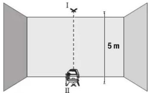 BOSCH GCL 250 CG Professional - 垂直ラインの精度確認 - 1