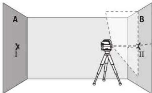 BOSCH GCL 250 CG Professional - Yatay isn yukseklik hassaiyetinin kontrl edilmesi - 3