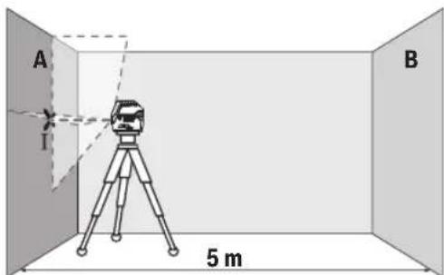 BOSCH GCL 250 CG Professional - Horizontalios linijos aukscio tikslumo patikrinimas - 1