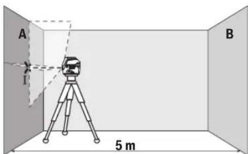 BOSCH GCL 250 CG Professional - Verificar exatidão da altitude da LINHA horizontal - 1