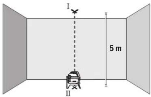 BOSCH GCL 250 CG Professional - Ipebebipka touhocti Bncka - 1
