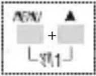 ABB D2 Synchro - 1-5 Functies met toetsencombinaties - 2