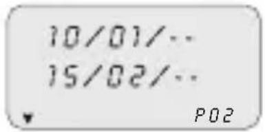 ABB D2 Synchro - Impostare PERIODO ANNUALE - 2
