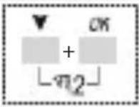 ABB D2 Synchro - 1-5 Combined key functions - 3
