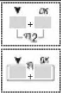 ABB D2 Synchro - 1-5 Fonctions d'association de touches - 3