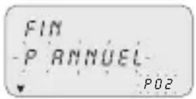 ABB D2 Synchro - Programmation PERIODE ANNUELLE - 1