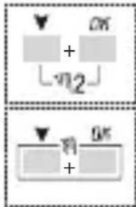 ABB D2 Synchro - 1-5 Funções com combinação de teclas - 5