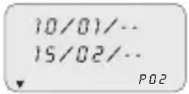 ABB D2 Synchro - Ställa in PERIODEN ÅRLIGT - 2