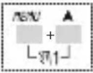 ABB D2 Synchro - 1-5 Combined key functions - 2