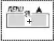 ABB D2 Synchro - 1-5 Fonctions d'association de touches - 6