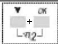 ABB D2 Synchro - 1-5 Fonctions d'association de touches - 5