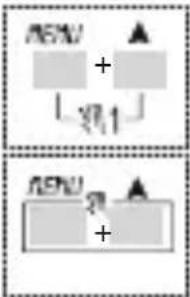 ABB D2 Synchro - 1-5 Funktionen der Tastenkombinationen - 6