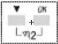 ABB D2 Synchro - 1-5 Funktionen der Tastenkombinationen - 8