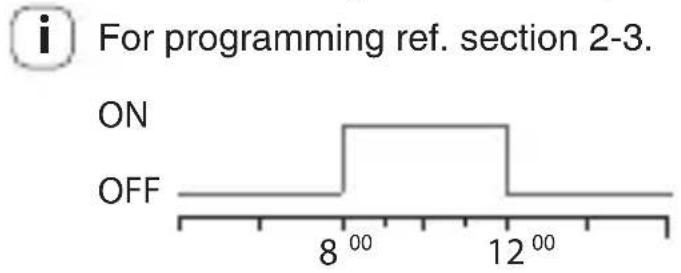 ABB D2 Synchro - 3-1 Standard Program - 2
