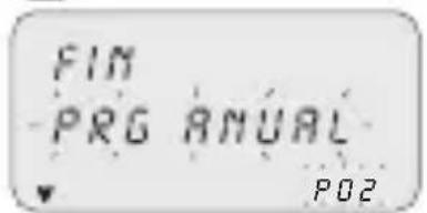 ABB D2 Synchro - Configurar PERIODO ANUAL - 2