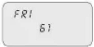 ABB D2 Synchro - Välja typ av program (exemplet gäller Standard P): - 2
