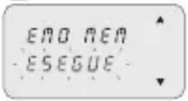 ABB D2 Synchro - Dispositivo Memoria Esterna (EMD) - 2
