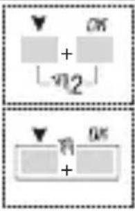 ABB D2 Synchro - 1-5 Funciones con combinación de teclas - 3