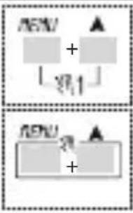 ABB D2 Synchro - 1-5 Funções com combinação de teclas - 2