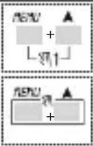 ABB D2 Synchro - 1-5 Fonctions d'association de touches - 2