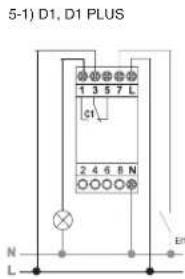 ABB D2 Plus - 2