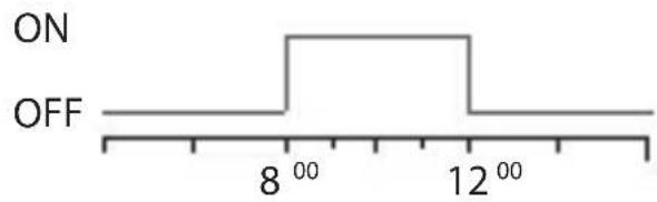 ABB D1 Synchro - 3-1 Standaardprogramma's - 2