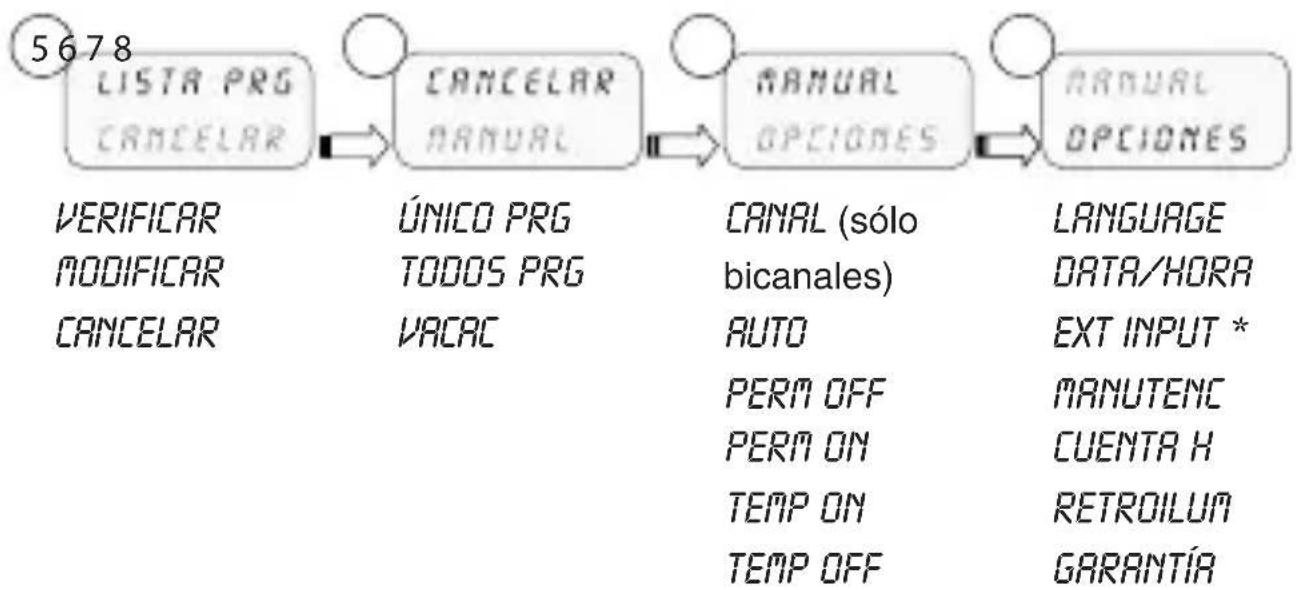 ABB D1 Synchro - 2-1 Menu - panorámina - 2