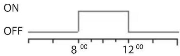 ABB D1 Synchro - Klockprogram ochinstallingar - 1
