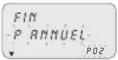 ABB D1 Synchro - Programmation PERIODE ANNUELLE - 1