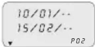 ABB D1 Synchro - Stalla in PERIODEN ÅRLIGT - 2