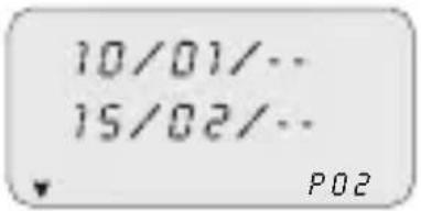 ABB D1 Synchro - JAARPERIODE instellen - 2