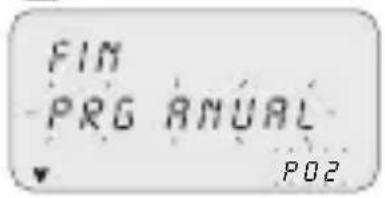 ABB D1 Synchro - Configurar PERIODO ANUAL - 1