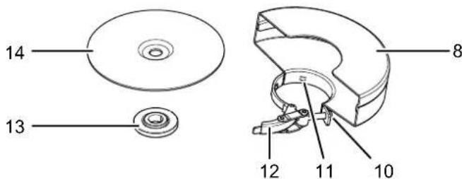 TROTEC PAGS 10230 - Description de l'appareil - 3